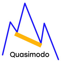 Quasimodo Signal MT4