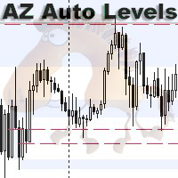 AZ Auto Levels builder ATR edition