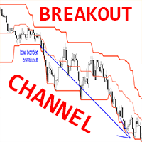Breakout Channel ml