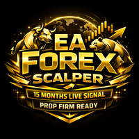 EA Forex Scalping