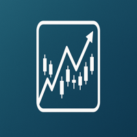 Realized Volatility Indicator