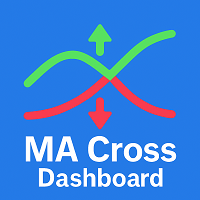 Cross MA dashboard