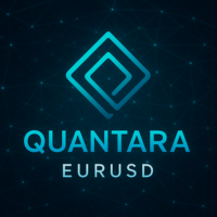 Quanta EurUsd Mt4
