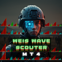 WeisWaveScouter