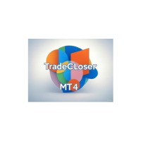 TradeCloser
