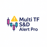 Multi TF SD Alert Pro