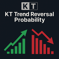 KT Trend Reversal Probability MT5