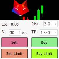 FoxForex Management Zero Version MT5