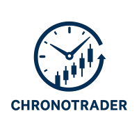 ChronoTrader
