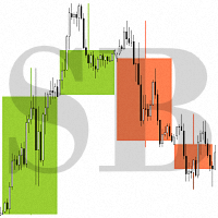 Candlesticks MTF 4