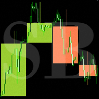 Candlesticks MTF 5