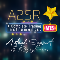 A2SR MT5 for Smarter Trading Decision