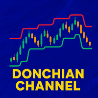 FULL Donchian Channel