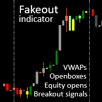 Fakeout