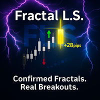 Fractal LS Breakout