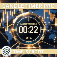 Candle Timer Pro MT4