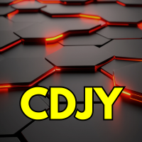 ZYRO Forex Spear cadjpy ict ob order blocks