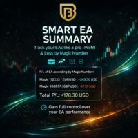Smart EA Summary MT4
