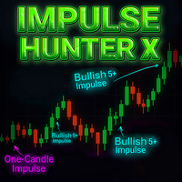 Impulse Hunter X for MT4
