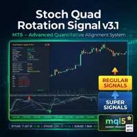 Stoch Quad Rotation Signal MQL5