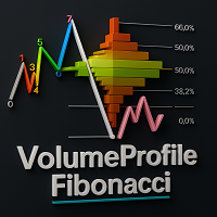 MasterVolume Pro