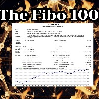 The fibo 100per MT5