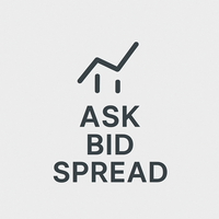 Ask Bid Spread
