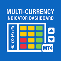 Multi Currency Indicator Dashboard for MT4