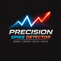 Precision Spike Detector