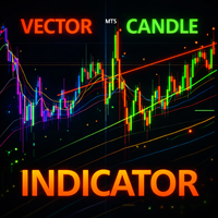 Vector Candles Indicator