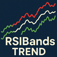 RSIBandsTREND