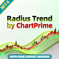 Radius Trend by ChartPrime MT4