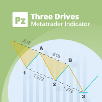 PZ Three Drives