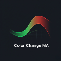 Color Change MA MT5