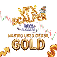 VFX 80 percent scalper