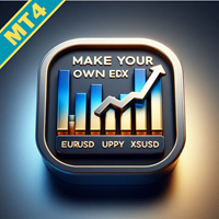 Make Your Own Index MT4