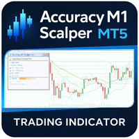 Accuracy M1 Scalper MT5