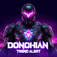 Donchian Trend Alert