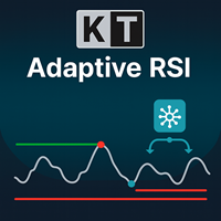 KT Adaptive RSI MT4