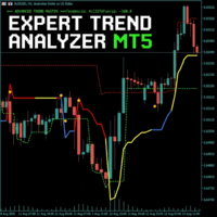 Expert Trend Analizer MT5