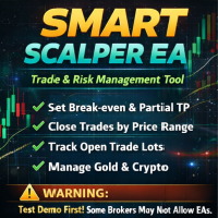 Breakeven to Multiple Positions