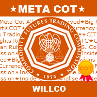 MetaCOT 2 Williams Commercial Index COT MT5