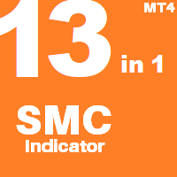 All in one smart Smc indicator Ict mmxm