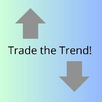 Directional Trading MT4