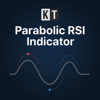 KT Parabolic RSI MT4