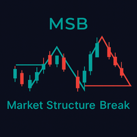 Market Structure Break Order Block