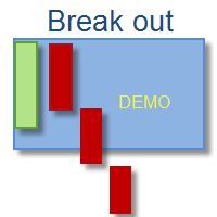 FiboRecDemo