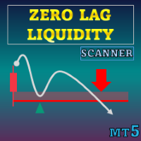 Zero Lag Liquidity MT5 Scanner