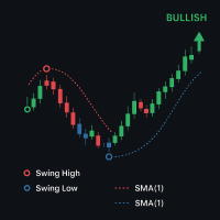 HighLow Swing