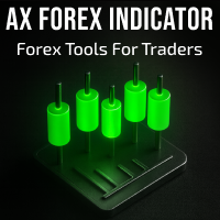 AX Forex Indicator MT4